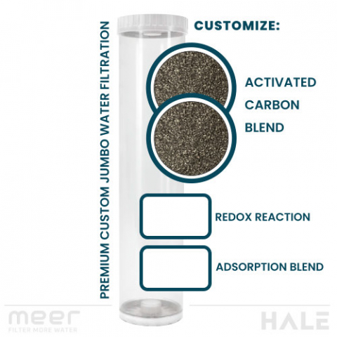 Broad Impurity Coverage